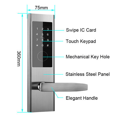 TTlock App Controlled Keyless Digital Door Lock Квартира Умные дверные замки