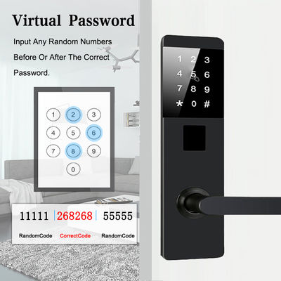Алюминиевый сплав TTlock Пароль Электронные умные дверные замки для квартир Домашний офис