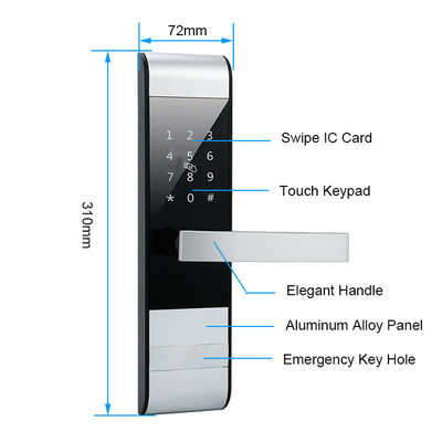 4 в 1 Пароль TTlock App Card Smart Keypad Дверный замок для апартаментов Отель Офис